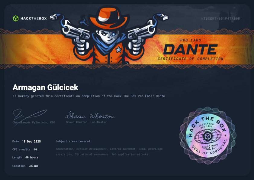 Dante ProLab Certificate